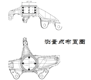 轉(zhuǎn)向節(jié)在線(xiàn)測(cè)量機(jī)